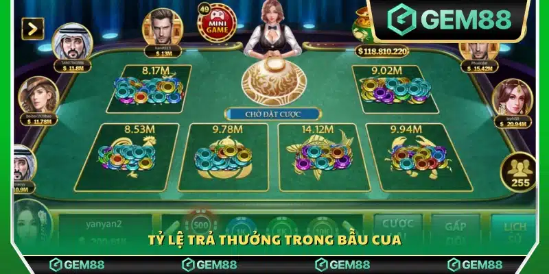 Cách thức chi trả và tỷ lệ thưởng của trò Bầu Cua