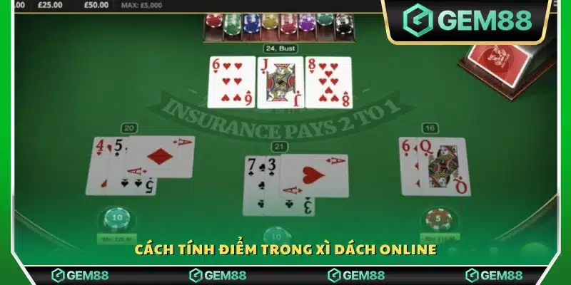 Quy tắc tính điểm khi tham gia game